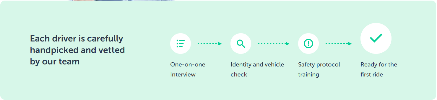 Each driver is carefully handpicked and vetted by our team